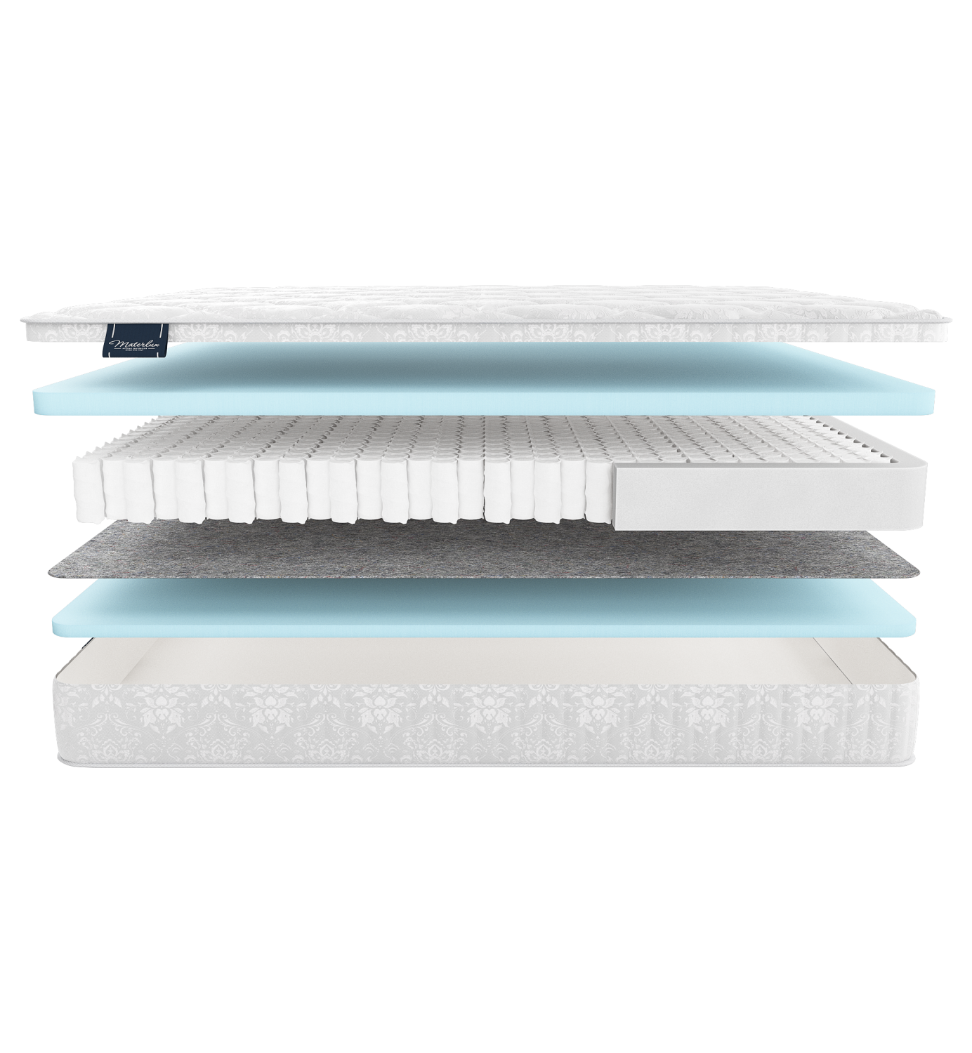 Матрас 180×200 с независимыми пружинами со съемным чехлом на молнии MEZZO