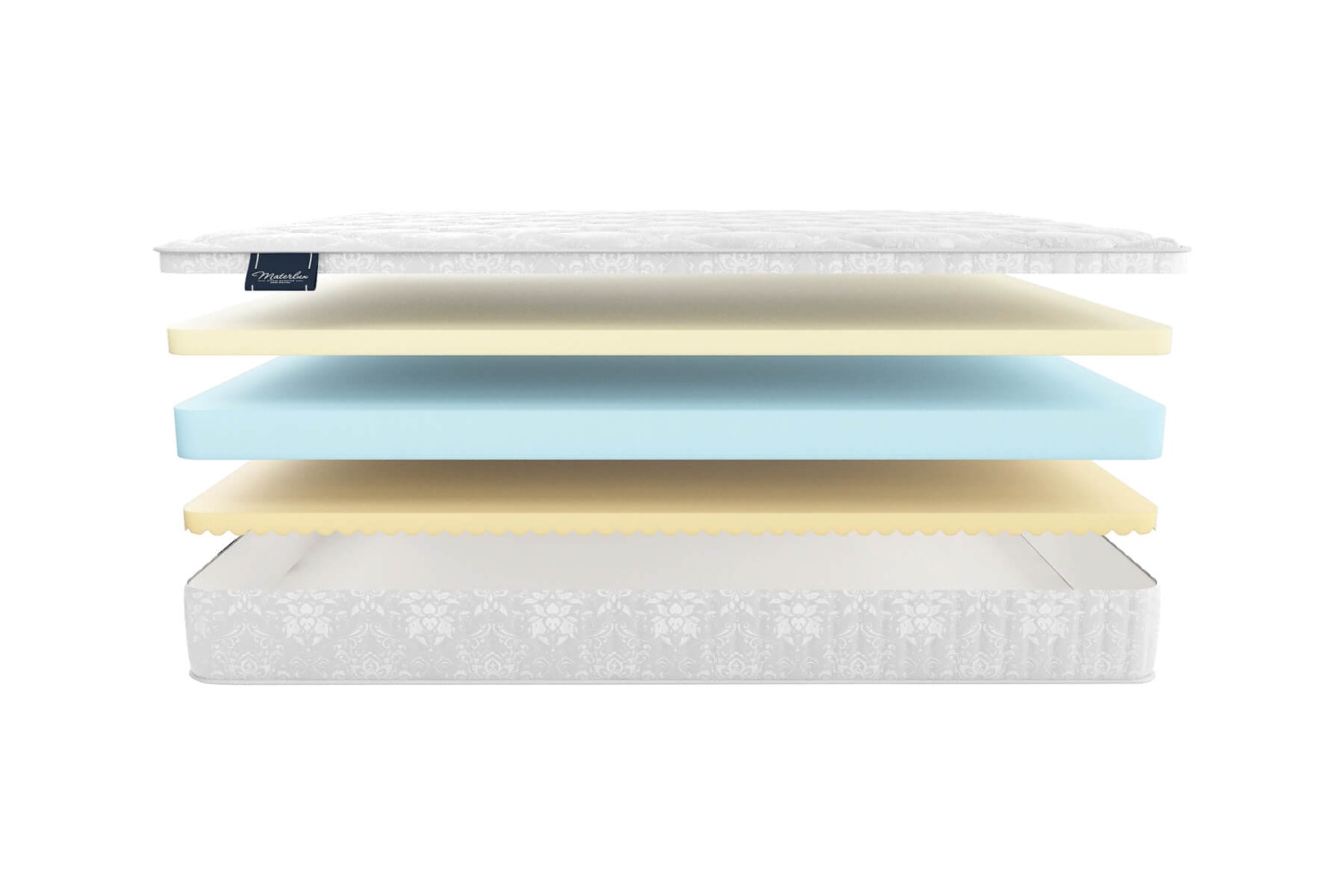 Матрас 140×200 беспружинный со съемным чехлом на молнии NOBILE